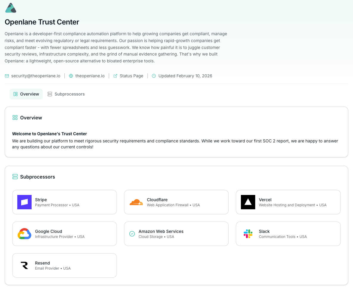 Openlane-trust-center